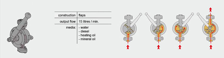 01_hand_wing_pump