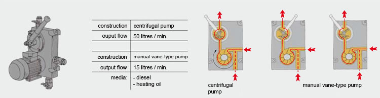 08_pump_combination